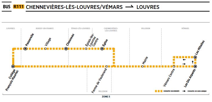 Plan ligne R111